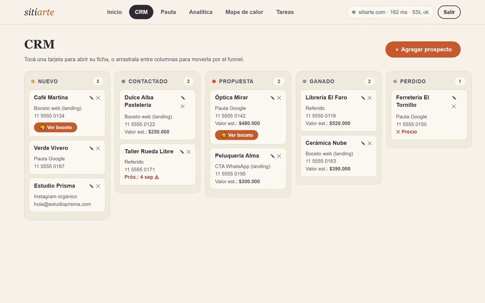 CRM de consultas del panel Sitiarte