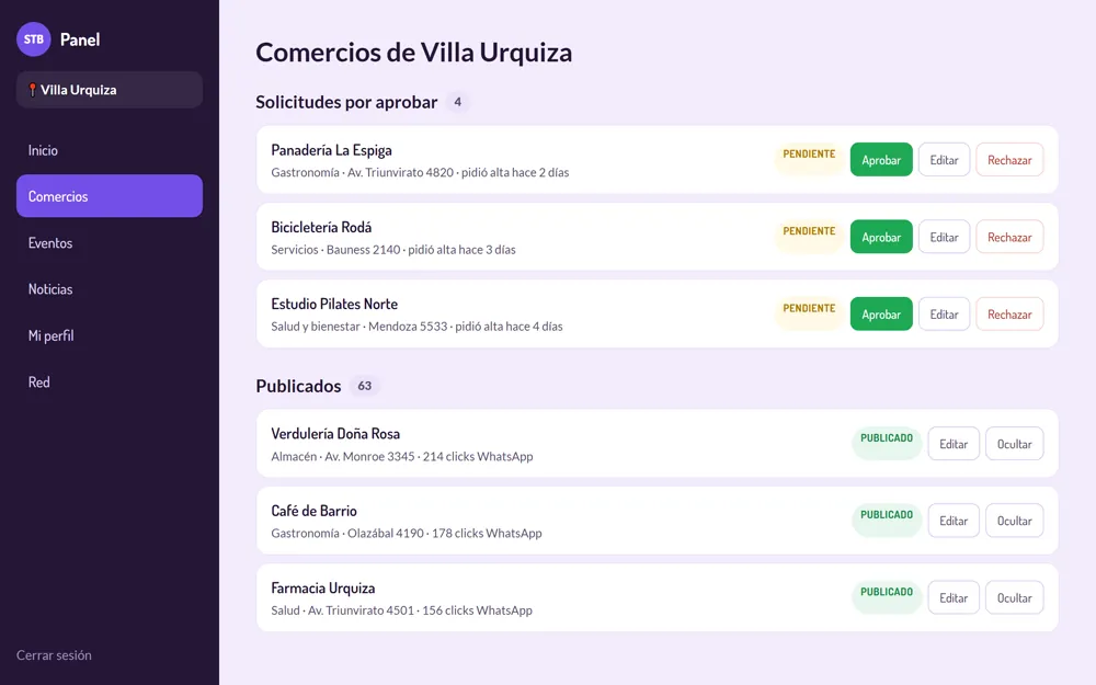 Gestión de comercios del panel Somos Tu Barrio