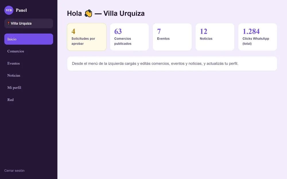 Panel de barrio de Somos Tu Barrio